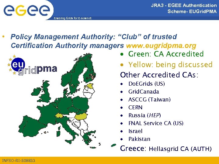 JRA 3 - EGEE Authentication Scheme- EUGrid. PMA Enabling Grids for E-scienc. E •