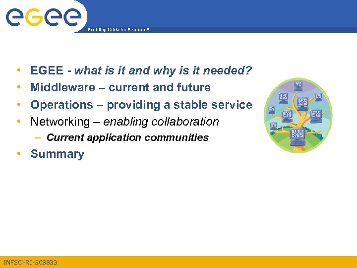 Enabling Grids for E-scienc. E • • EGEE - what is it and why
