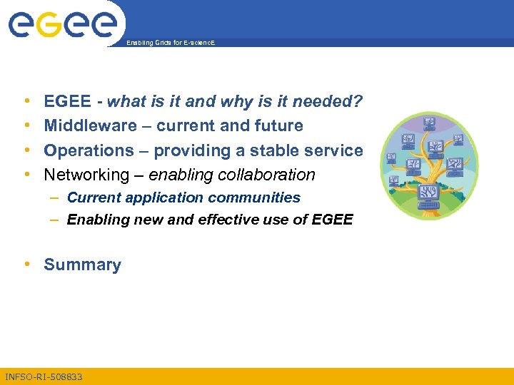 Enabling Grids for E-scienc. E • • EGEE - what is it and why