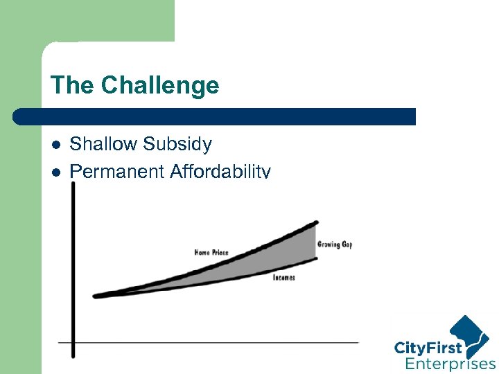 The Challenge l l Shallow Subsidy Permanent Affordability 