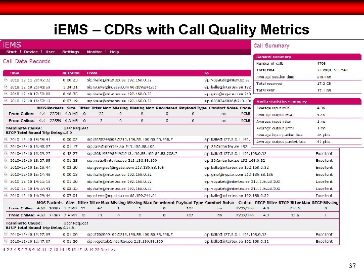 i. EMS – CDRs with Call Quality Metrics 37 