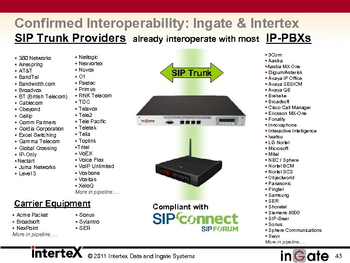 Confirmed Interoperability: Ingate & Intertex SIP Trunk Providers § 360 Networks § Airespring §