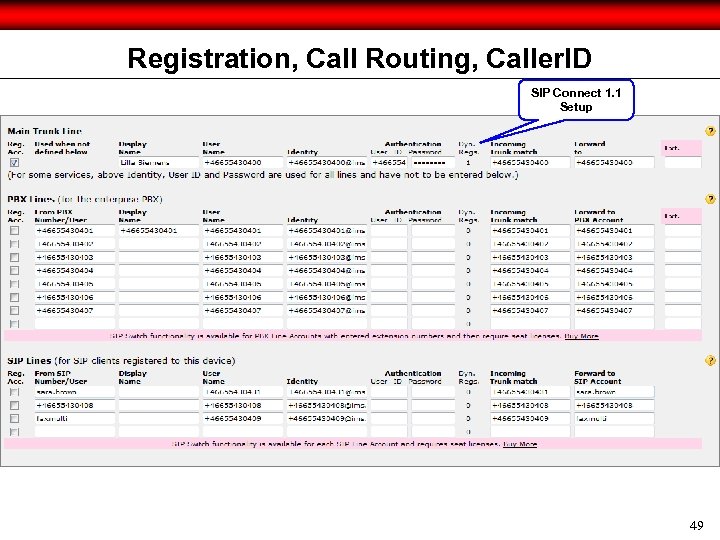 Registration, Call Routing, Caller. ID SIP Connect 1. 1 Setup 49 