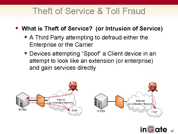 Theft of Service & Toll Fraud § What is Theft of Service? (or Intrusion