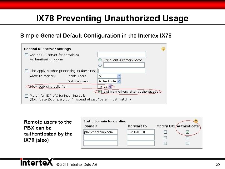 IX 78 Preventing Unauthorized Usage Simple General Default Configuration in the Intertex IX 78