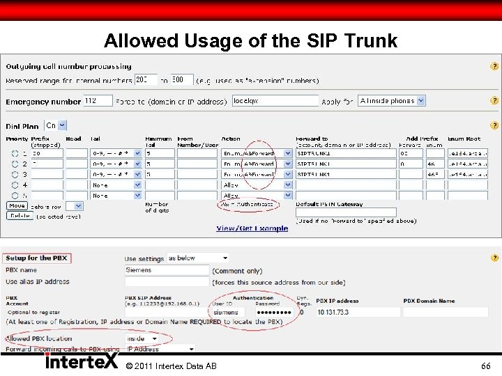 Allowed Usage of the SIP Trunk © 2011 Intertex Data AB 66 