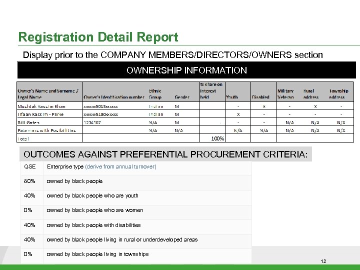 Registration Detail Report Display prior to the COMPANY MEMBERS/DIRECTORS/OWNERS section OWNERSHIP INFORMATION OUTCOMES AGAINST