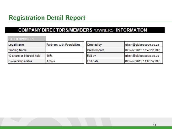 Registration Detail Report 14 