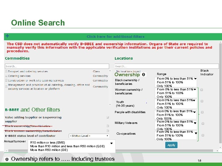 Online Search Ownership Black ownership / beneficiaries Women ownership / beneficiaries and Other filters