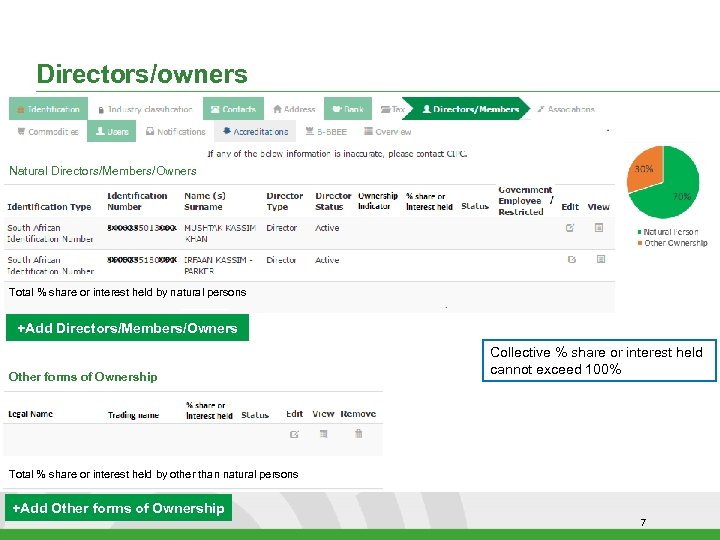 Directors/owners Natural Directors/Members/Owners Total % share or interest held by natural persons +Add Directors/Members/Owners