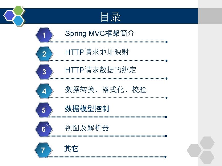 目录 1 Spring MVC框架简介 2 HTTP请求地址映射 3 HTTP请求数据的绑定 4 数据转换、格式化、校验 5 数据模型控制 6 视图及解析器