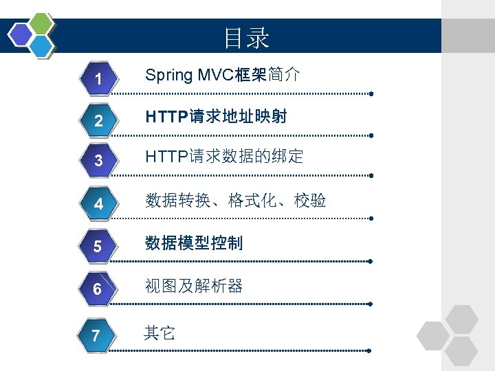 目录 1 Spring MVC框架简介 2 HTTP请求地址映射 3 HTTP请求数据的绑定 4 数据转换、格式化、校验 5 数据模型控制 6 视图及解析器