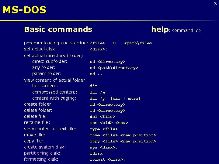 3 MS-DOS Basic commands program loading and starting: <file> set actual disk: <disk>: help: