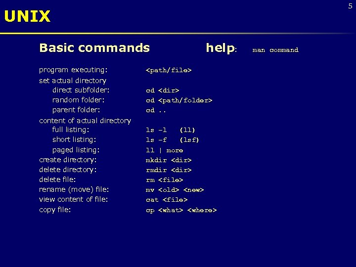 5 UNIX Basic commands program executing: help: <path/file> set actual directory direct subfolder: cd