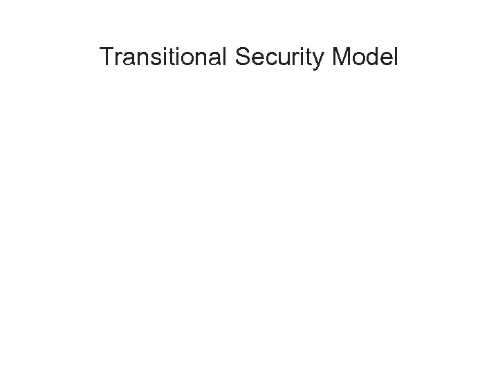Transitional Security Model 