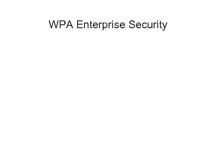 WPA Enterprise Security 