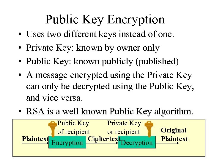 Public Key Encryption • • Uses two different keys instead of one. Private Key: