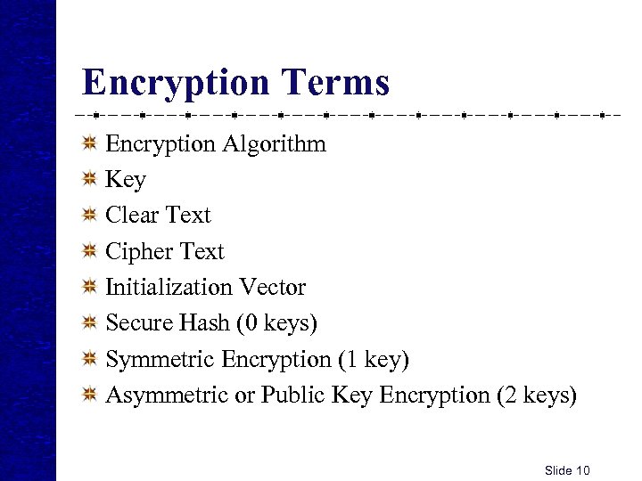 Encryption Terms Encryption Algorithm Key Clear Text Cipher Text Initialization Vector Secure Hash (0