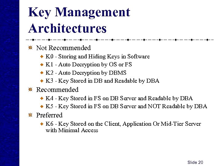 Key Management Architectures Not Recommended K 0 - Storing and Hiding Keys in Software