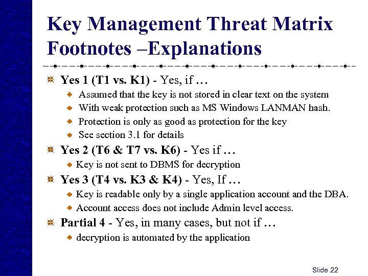 Key Management Threat Matrix Footnotes –Explanations Yes 1 (T 1 vs. K 1) -
