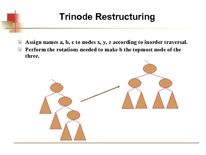 Trinode Restructuring Assign names a, b, c to nodes x, y, z according to