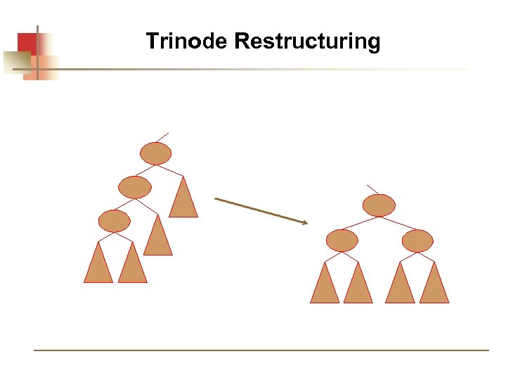 Trinode Restructuring 
