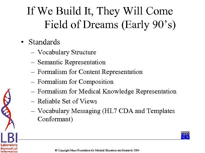 If We Build It, They Will Come Field of Dreams (Early 90’s) • Standards