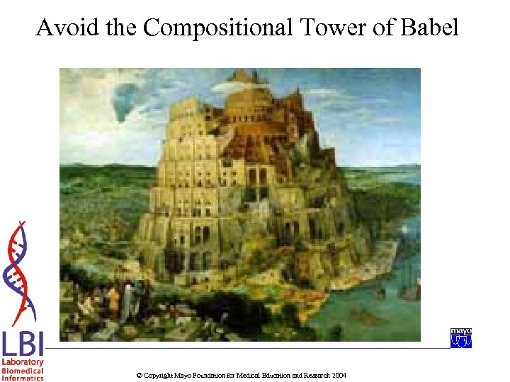 Avoid the Compositional Tower of Babel © Copyright Mayo Foundation for Medical Education and
