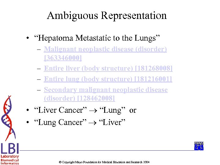 Ambiguous Representation • “Hepatoma Metastatic to the Lungs” – Malignant neoplastic disease (disorder) [363346000]