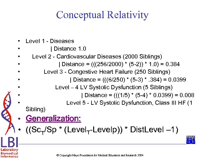 Conceptual Relativity • Level 1 - Diseases • | Distance 1. 0 • Level