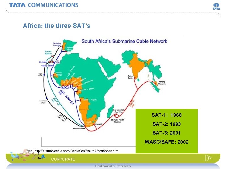 Africa: the three SAT’s SAT-1: 1968 SAT-2: 1993 SAT-3: 2001 WASC/SAFE: 2002 See: http: