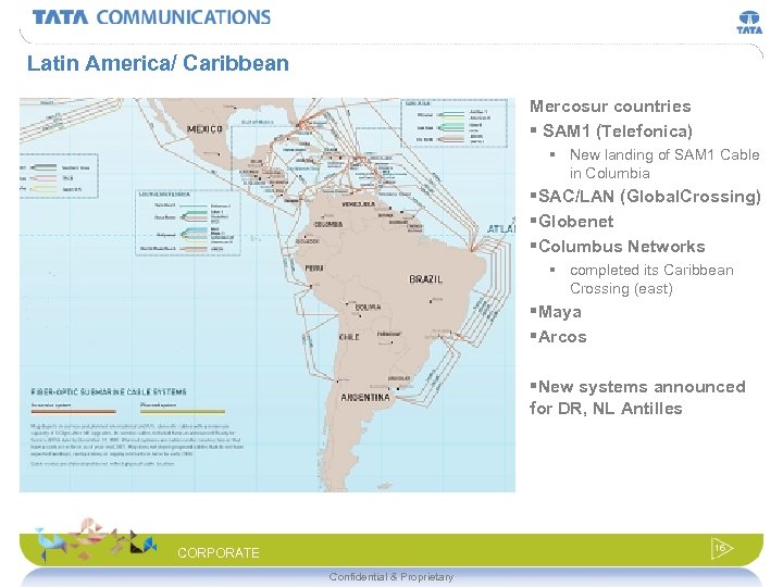 Latin America/ Caribbean Mercosur countries § SAM 1 (Telefonica) § New landing of SAM