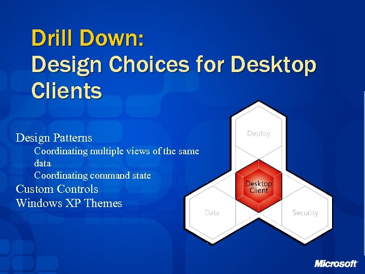 Drill Down: Design Choices for Desktop Clients Design Patterns Coordinating multiple views of the