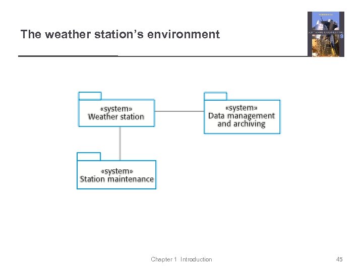 The weather station’s environment Chapter 1 Introduction 45 