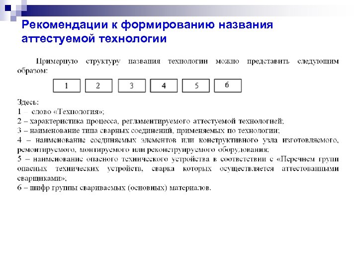 Рекомендации к формированию названия аттестуемой технологии 