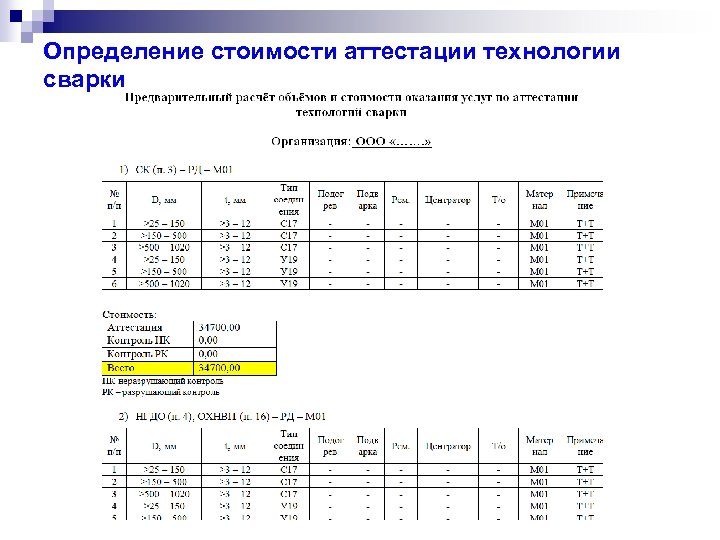 Определение стоимости аттестации технологии сварки 