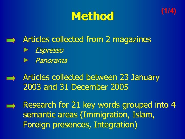 Method (1/4) Articles collected from 2 magazines Espresso Panorama Articles collected between 23 January