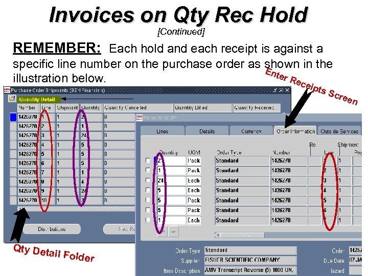 Invoices on Qty Rec Hold [Continued] REMEMBER: Each hold and each receipt is against