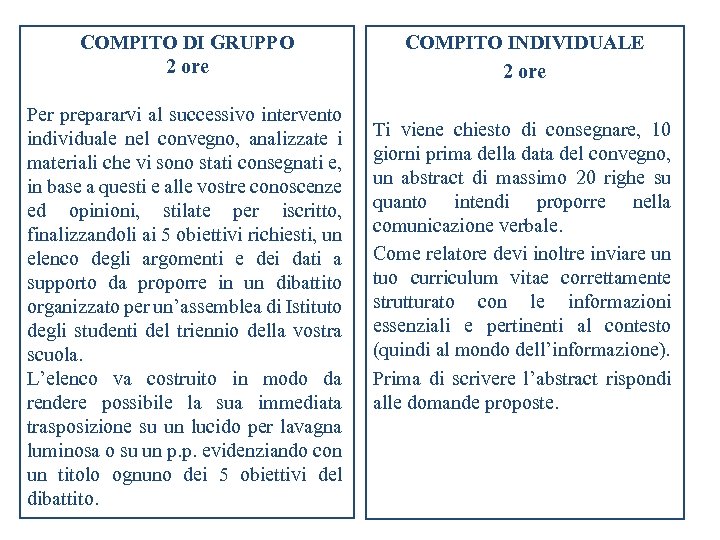 COMPITO DI GRUPPO 2 ore Per prepararvi al successivo intervento individuale nel convegno, analizzate