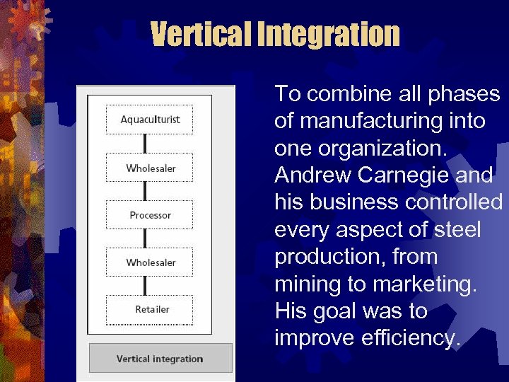 Vertical Integration To combine all phases of manufacturing into one organization. Andrew Carnegie and