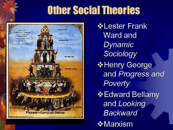 Other Social Theories v. Lester Frank Ward and Dynamic Sociology v. Henry George and