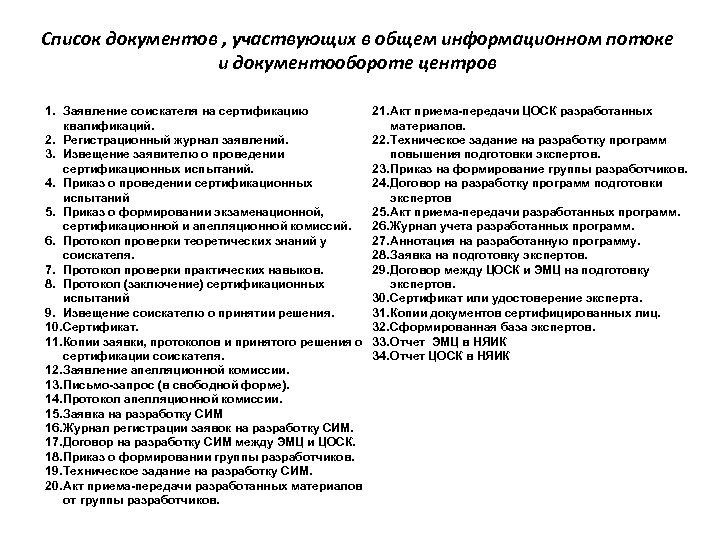 Список документов , участвующих в общем информационном потоке и документообороте центров 1. Заявление соискателя