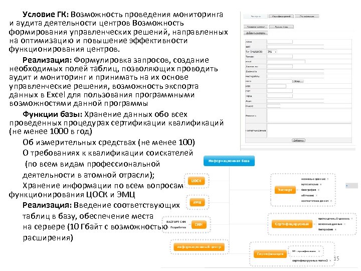 Условие ГК: Возможность проведения мониторинга и аудита деятельности центров Возможность формирования управленческих решений, направленных