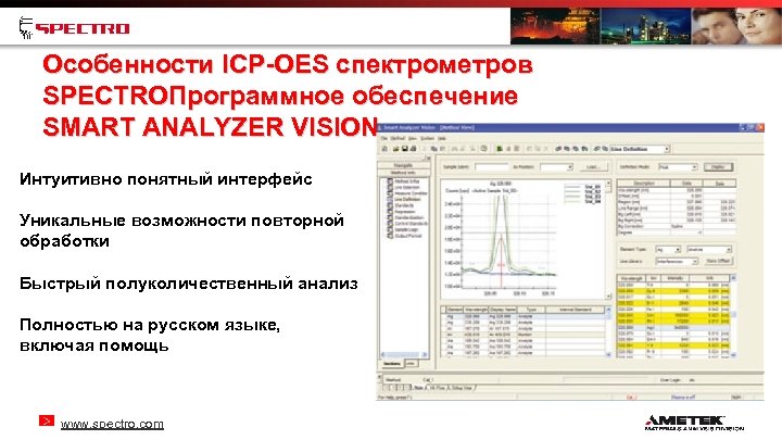Особенности ICP-OES спектрометров SPECTROПрограммное обеспечение SMART ANALYZER VISION Интуитивно понятный интерфейс Уникальные возможности повторной