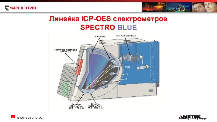 Линейка ICP-OES спектрометров SPECTRO BLUE www. spectro. com 
