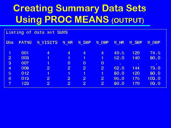 Creating Summary Data Sets Using PROC MEANS (OUTPUT) Listing of data set SUMS Obs