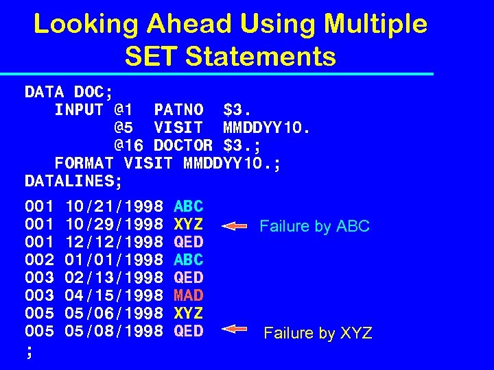 Looking Ahead Using Multiple SET Statements DATA DOC; INPUT @1 PATNO $3. @5 VISIT