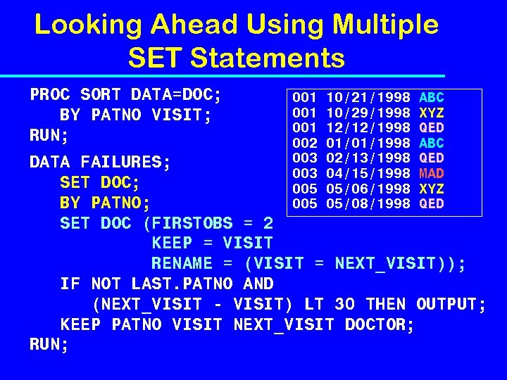 Looking Ahead Using Multiple SET Statements PROC SORT DATA=DOC; BY PATNO VISIT; RUN; 001