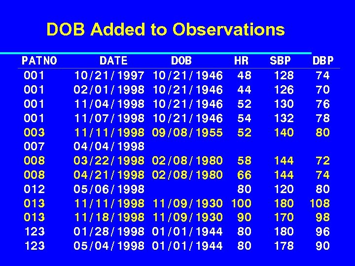 DOB Added to Observations PATNO 001 001 003 007 008 012 013 123 DATE