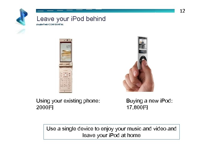 Keep 12 Leave your i. Pod behind double. Twist CONFIDENTIAL Using your existing phone: